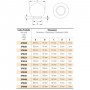 Ricambio Sfera Globo Trasparente D.200mm + Base per palo da 60mm