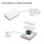 Pulsante tirante Serie Zen Mapam Bianco