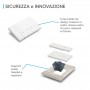 Interruttore bipolare Serie Zen Mapam Nero