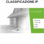 Applique LED Cubo Top Light PERTH AG IP65 20W CCT Biemissione Alluminio