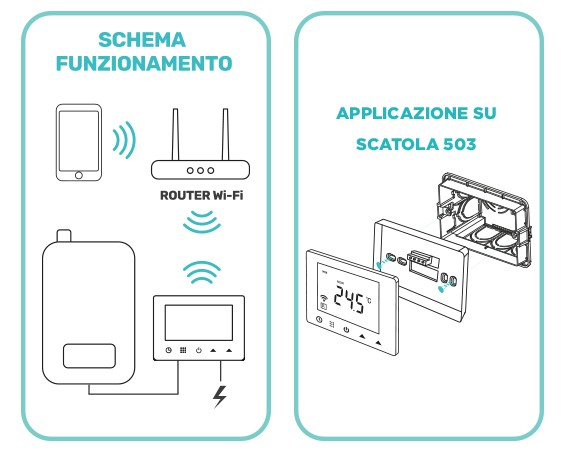 Homcloud Cronotermostato Digitale Wi-Fi