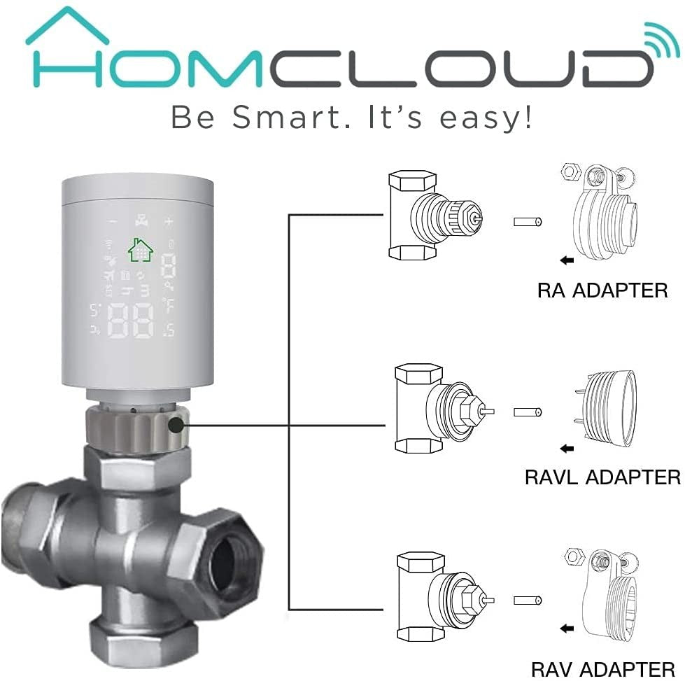 Homcloud Valvola Termostatica per Radiatori Smart Digitale Zigbee
