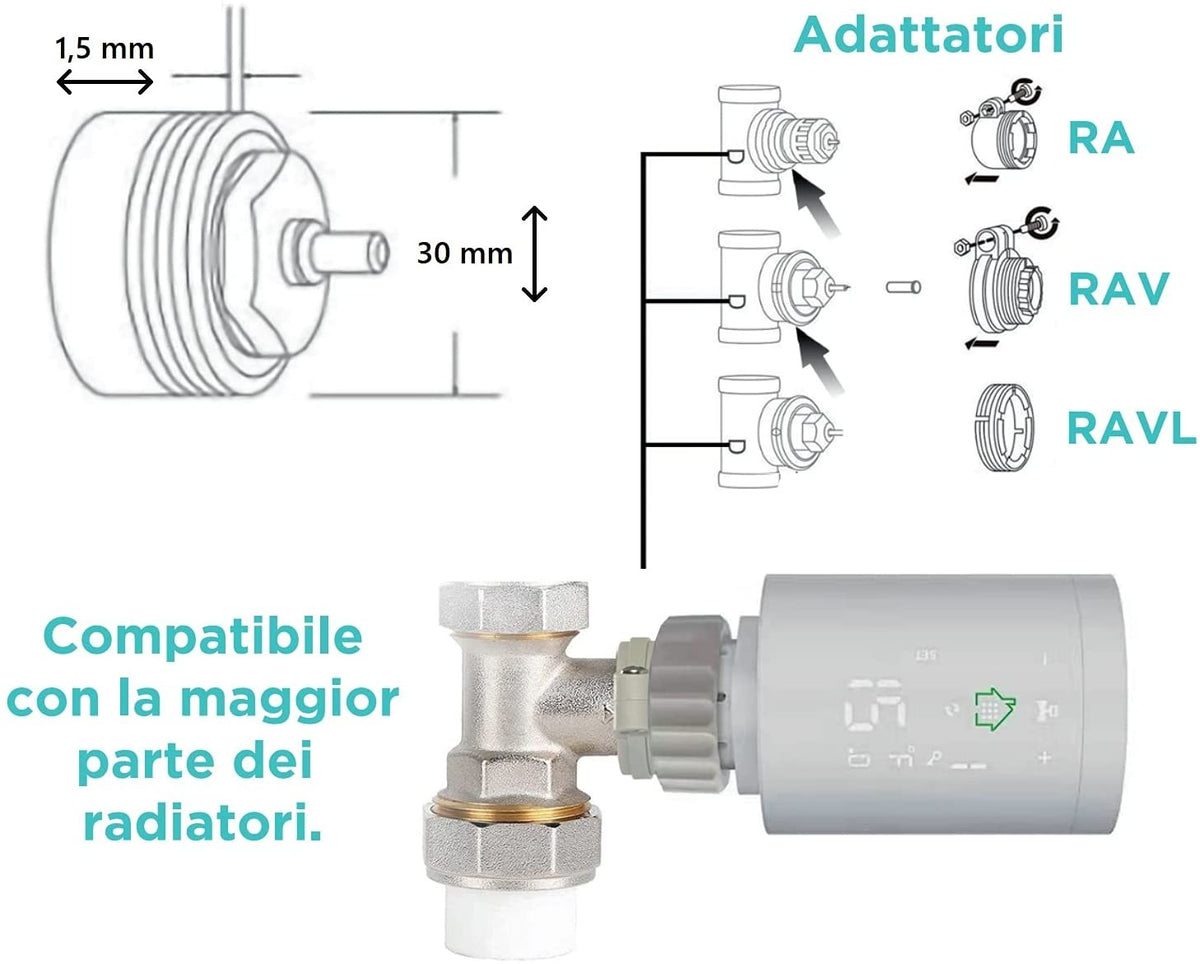 Homcloud Valvola Termostatica per Radiatori Smart Digitale Zigbee