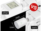 Homcloud Valvola Termostatica per Radiatori Smart Digitale Zigbee