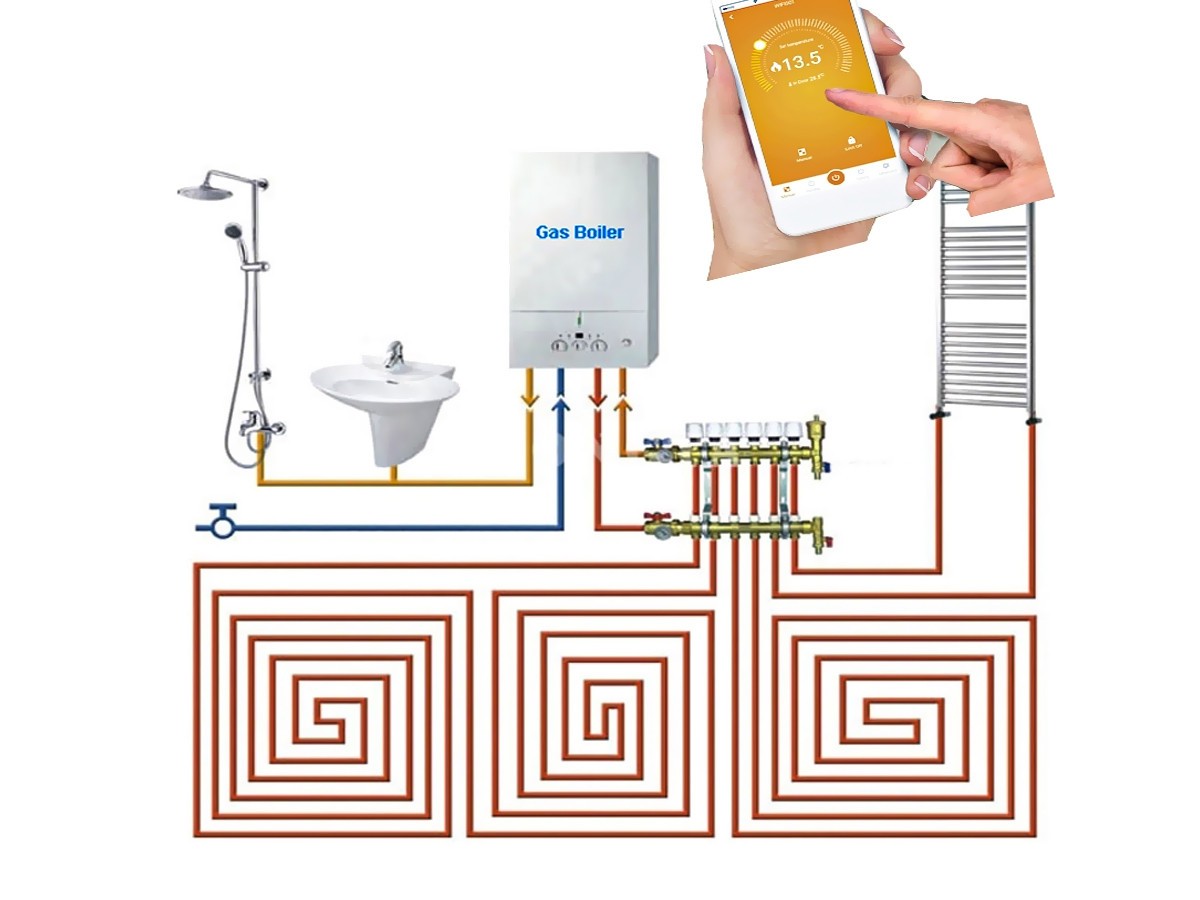 Homcloud Cronotermostato Digitale Wi-Fi