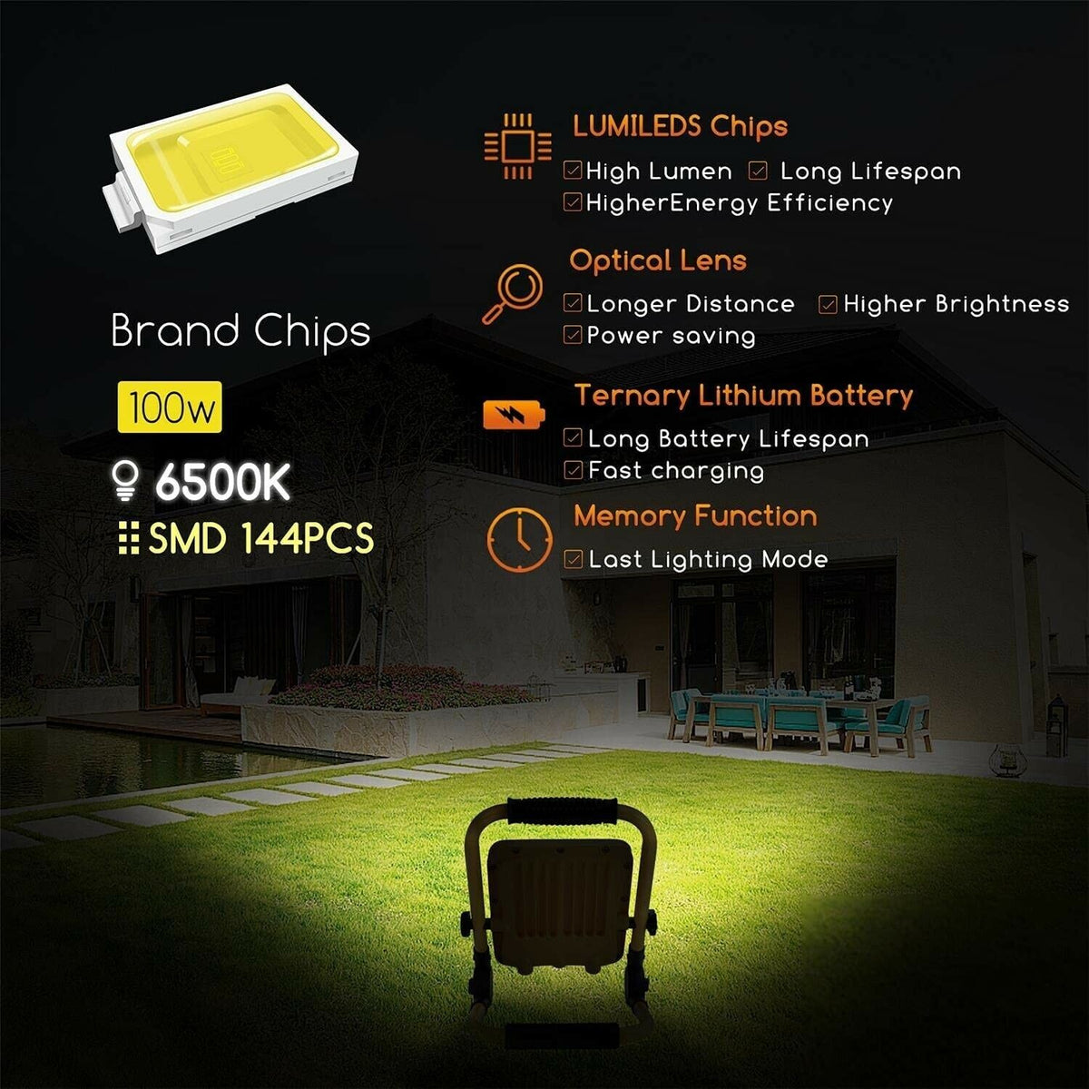 Faretto Led Portatile 100W Aigostar 6500K Ricaricabile a Batteria