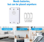 Campanello Senza Fili Wireless Impermeabile IP44 da Esterno Aigostar