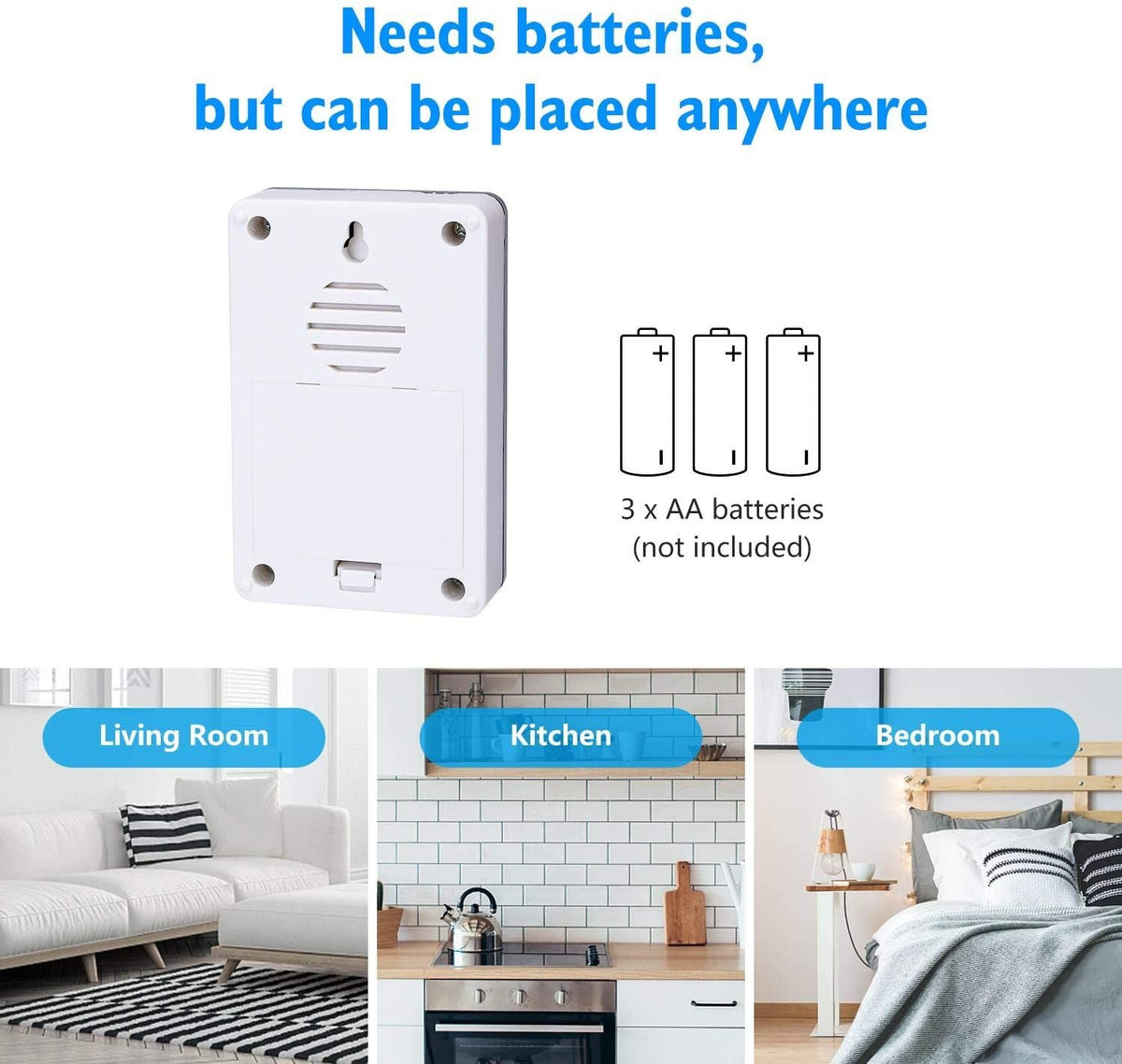Campanello Senza Fili Wireless Impermeabile IP44 da Esterno Aigostar Bianco