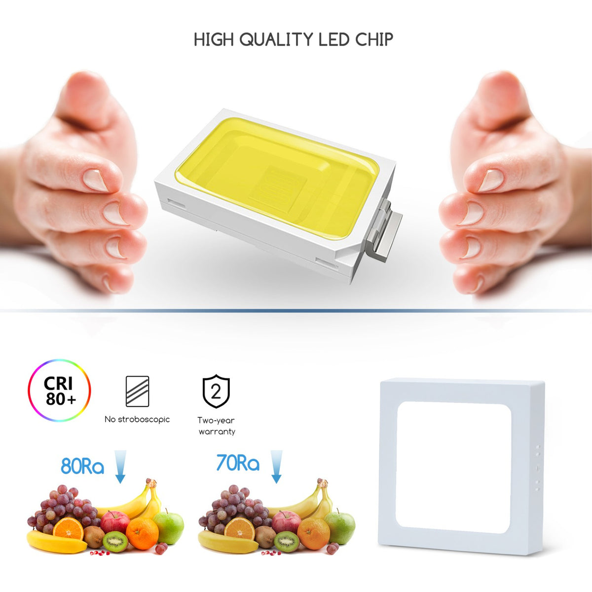 Plafoniera Led 18W Bianca Applique Quadrato Bianco Caldo 3000K