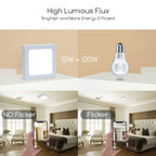 Plafoniera Led 12W Bianca Applique Quadrato Bianco Neutro 4000K