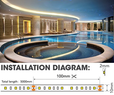 Striscia LED 24V 14W/Mt RGB 5mt 300 Led SMD 5050 da Esterno IP65