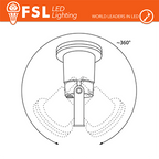 Faretto Da Giardino Orientabile Picchetto IP65 GU10 Bianco FSL