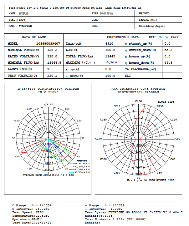 Faro Lampione Armatura Stradale 150W 4000K 15840lm FSL