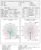 Armatura Stradale Lampione Led 100W 4000K 10.600LM IP65 FSL