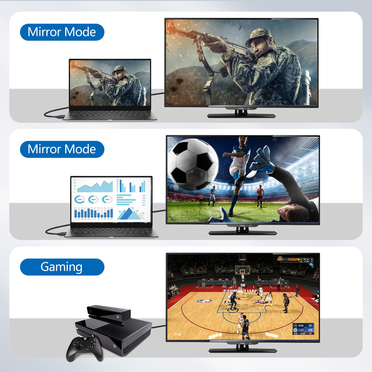 Cavo HDMI 1,5 Metri Alta Velocità 2.0 Presa HDMI - Presa HDMI Aigostar