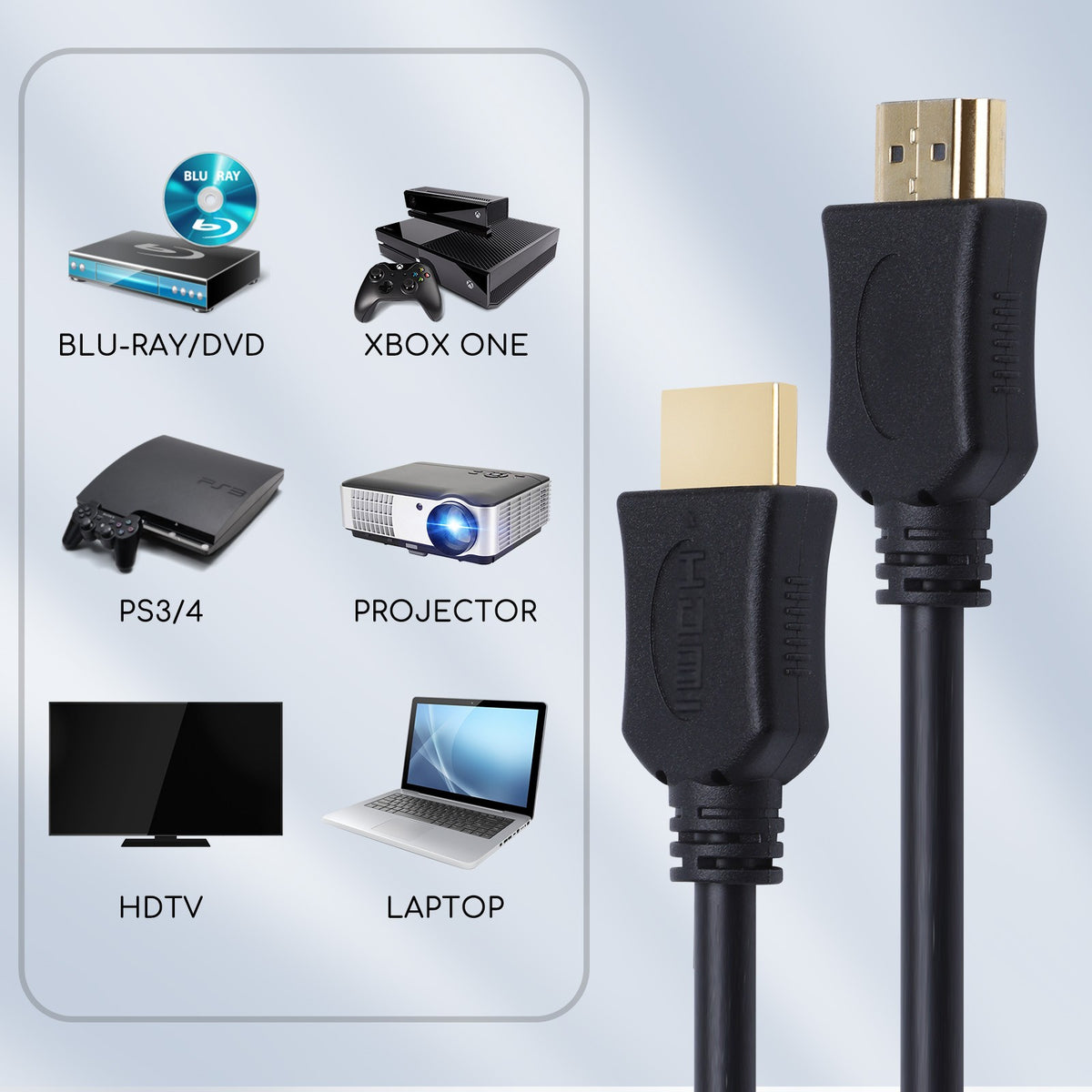 Cavo HDMI 5 Metri Alta Velocità 2.0 Presa HDMI - Presa HDMI Aigostar