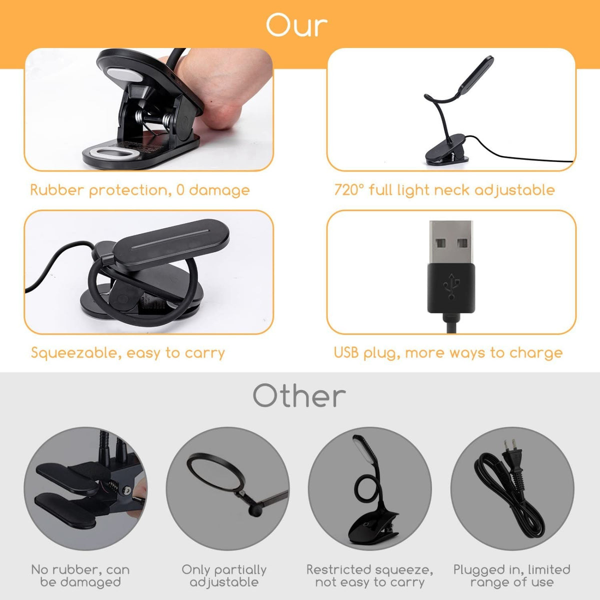 Aigostar Lampada da Tavolo LED clip 2,5W 4000K 160lm Dimmerabile Nera