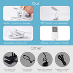 Aigostar Lampada da Tavolo LED clip 2,5W 4000K 160lm Dimmerabile Bianca
