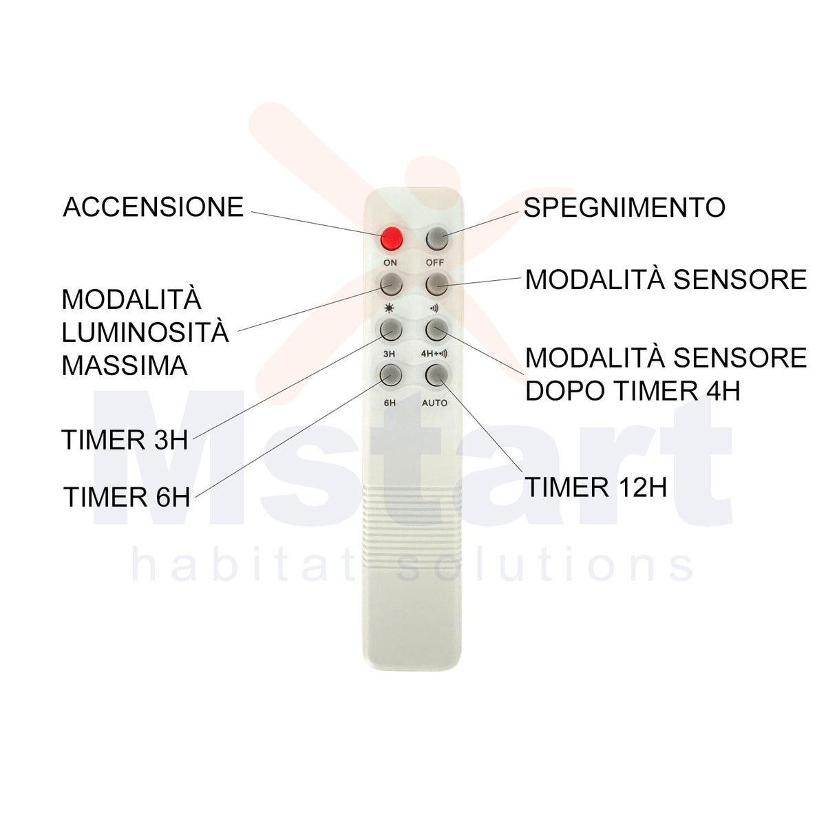 Lampione Stradale Solare 100W Con Crepuscolare e Movimento 6500K IP65