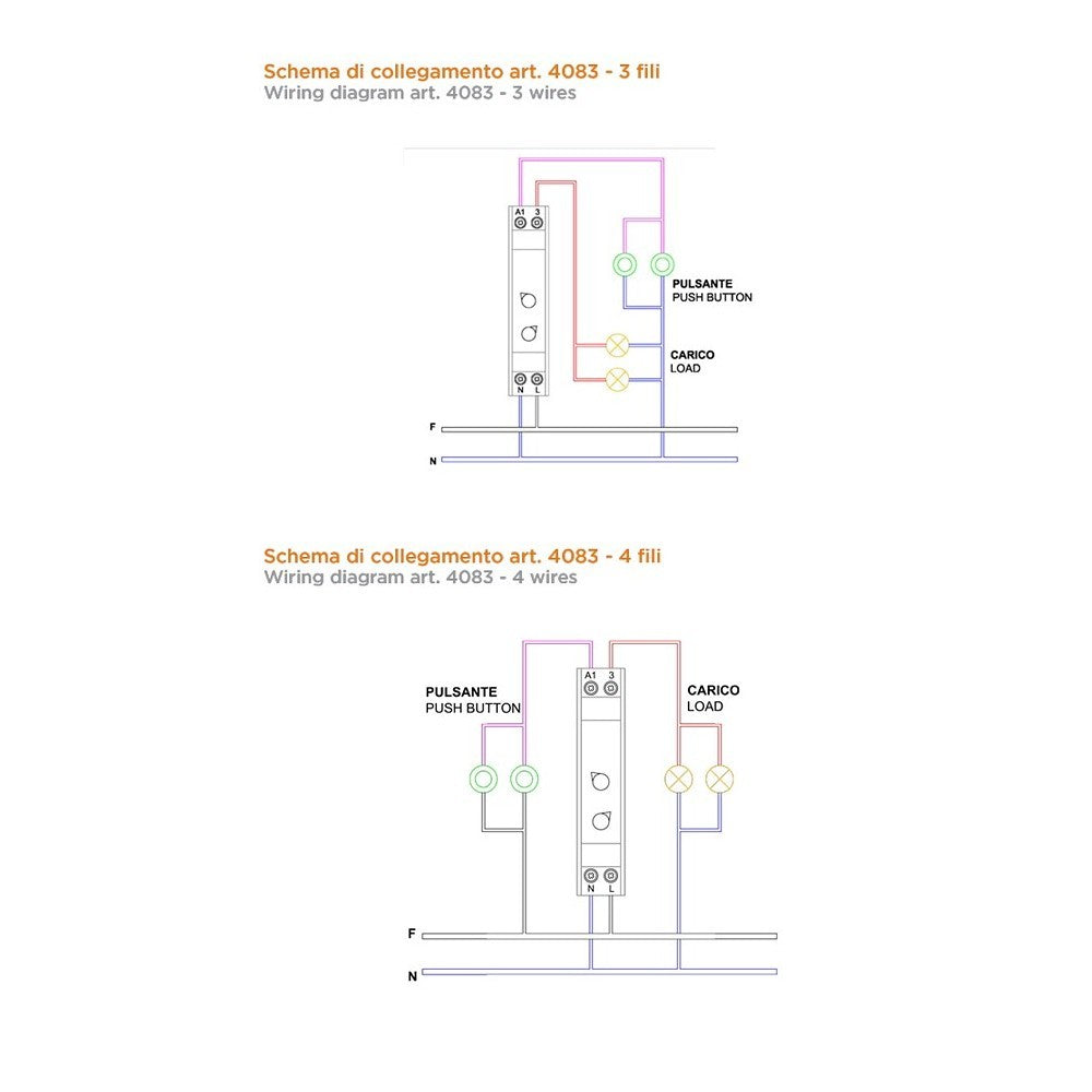 Temporizzatore Luce Scala Regolabile da 30sec a 12min 1 modulo DIN