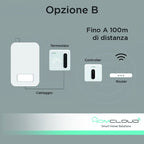 Cronotermostato Digitale Smart Homcloud Wi-Fi + Ricevitore RF