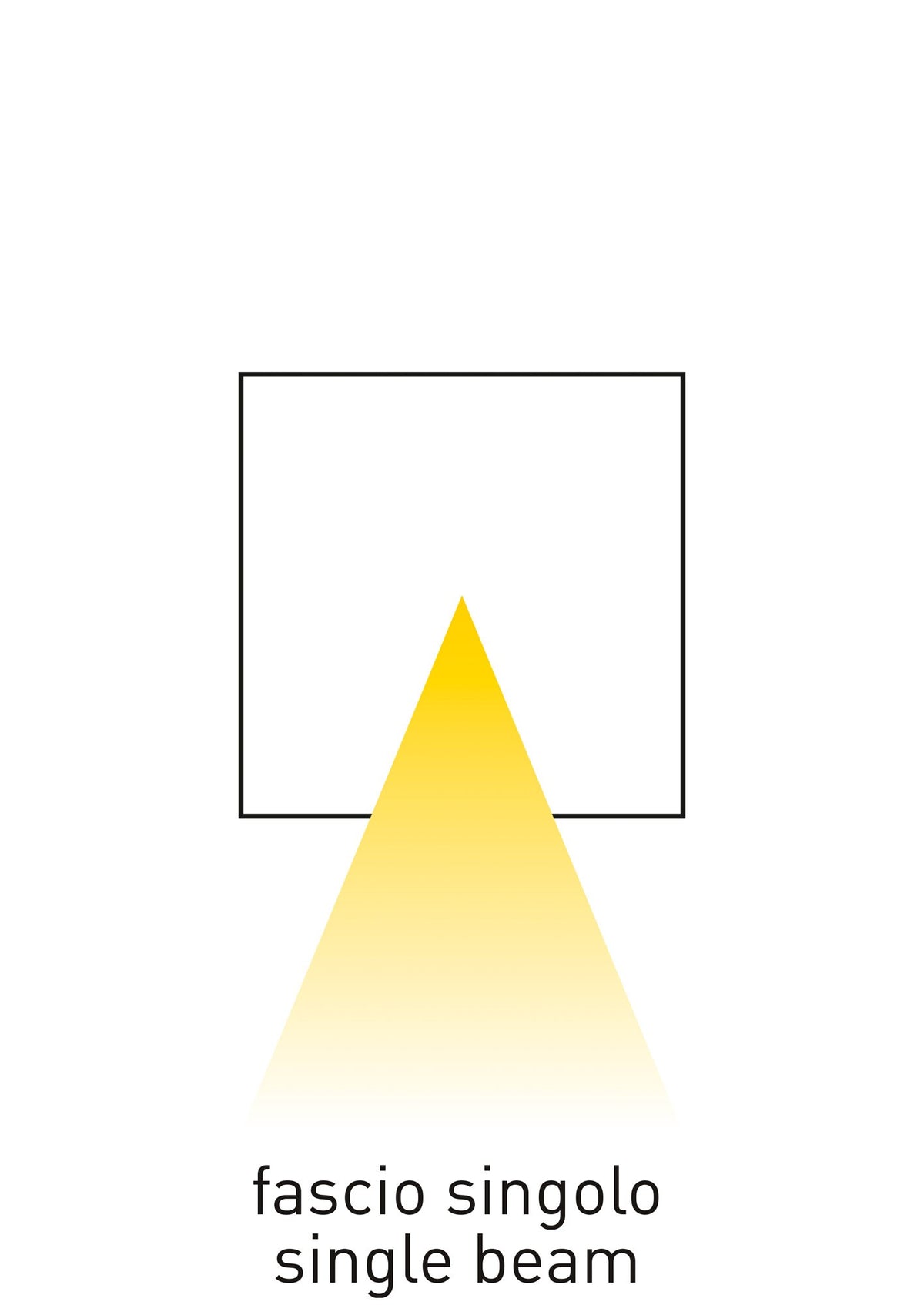 Applique Da Esterno GU10 Con Crepuscolare Integrato AVILA Bot Lighting