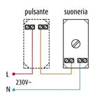 Ronzatore 6A 220V Compatibile Bticino Matix Ettroit
