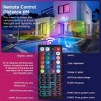 Faro Proiettore Led 20W Nero IP65 RGB Luce Regolabile e Dimmerabile con Telecomando