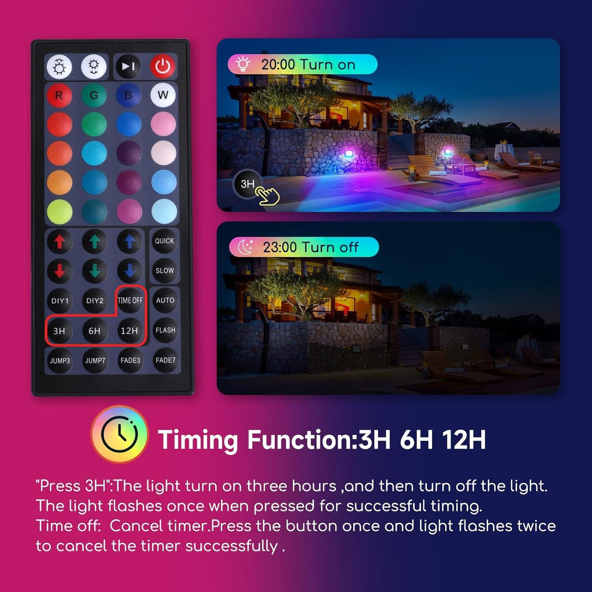 Faro Proiettore Led 20W Nero IP65 RGB Luce Regolabile e Dimmerabile con Telecomando