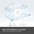 Valvola Termostatica Smart e Hub Starter Kit Kasa TP-Link