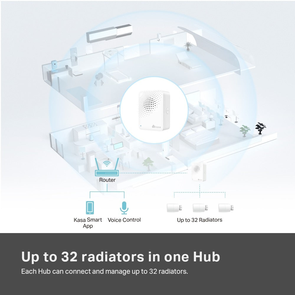 Valvola Termostatica Smart e Hub Starter Kit Kasa TP-Link