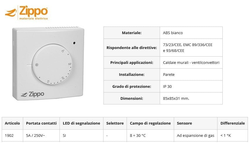 Termostato Ambiente Elettromeccanico Zippo 1902
