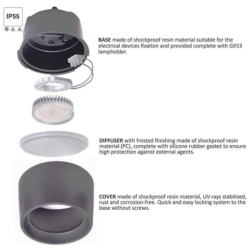Applique in Resina LIVIA 160 Nero IP55 con LED GX53 10W CCT