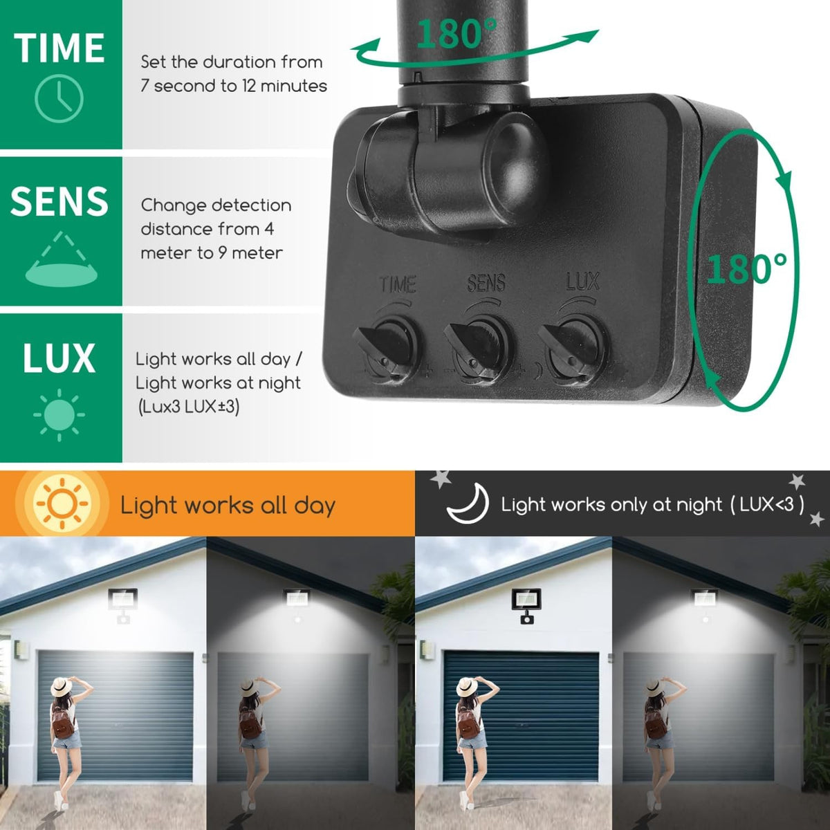 Faro Proiettore Led Con Sensore Nero 30W Luce Naturale 4000K 2510LM IP65