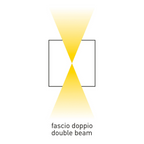 Applique da Parete TOLEDO 2 Bianco GU10 Max 2x7W IP65