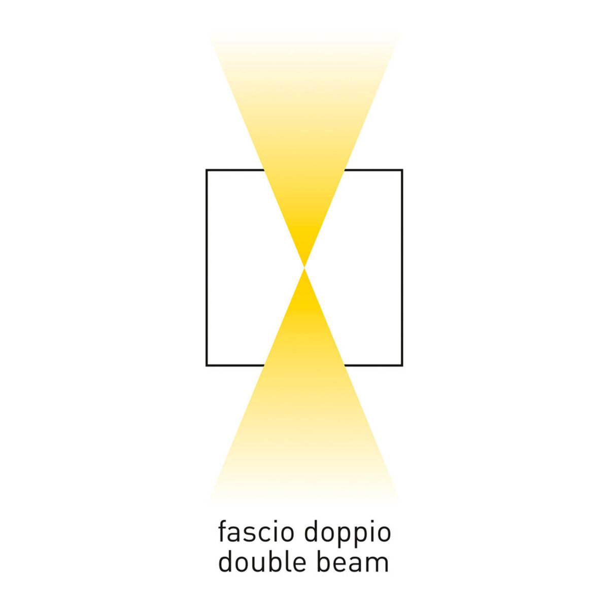 Applique da Parete TOLEDO 2 Bianco GU10 Max 2x7W IP65