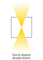 Applique da Parete ALPPILA XL Antracite GU10 Max 2x7W IP44