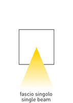 Applique da Parete GRANADA2 Bianco GU10 Max 7W IP65