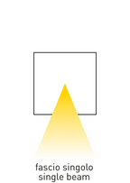 Applique da Parete VALENCIA Antracite con Attacco E27 Max 20W IP54