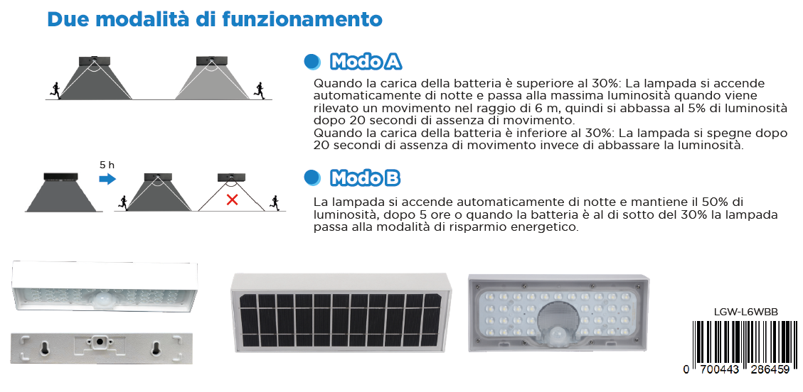 Applique da Parete LED Solare 6W 800lm con Sensori IP65