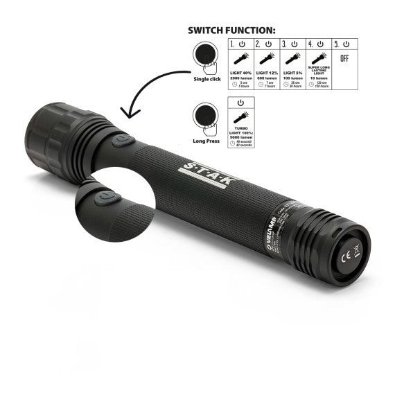 STAK Torcia LED MAMBA 40W 5000lm Ricaricabile in Alluminio IPX7
