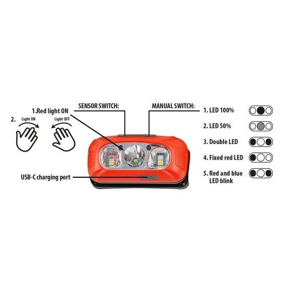 Luce Frontale LED VULCAN 3W 230lm Ricaricabile con Interruttore Contactless