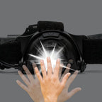Luce Frontale LED KAIZER Professionale Ricaricabile 10W 900lm con Zoom