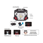 Luce Frontale LED CAESAR Professionale Ricaricabile 10W 1200lm con Riflettore