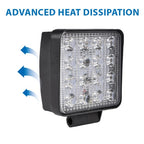 Faro LED da Lavoro Quadrato 12/24V 48W 6000K 2800lm IP67
