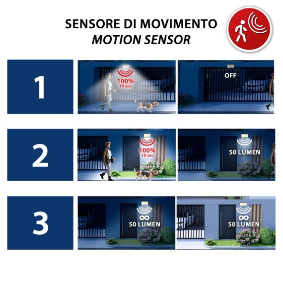 Faretto Applique MAYA XL Solare 12W 4000K con Sensore Movimento