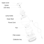 Zanzariera Elettrica ad Aspirazione UV LED e Ventola 5W
