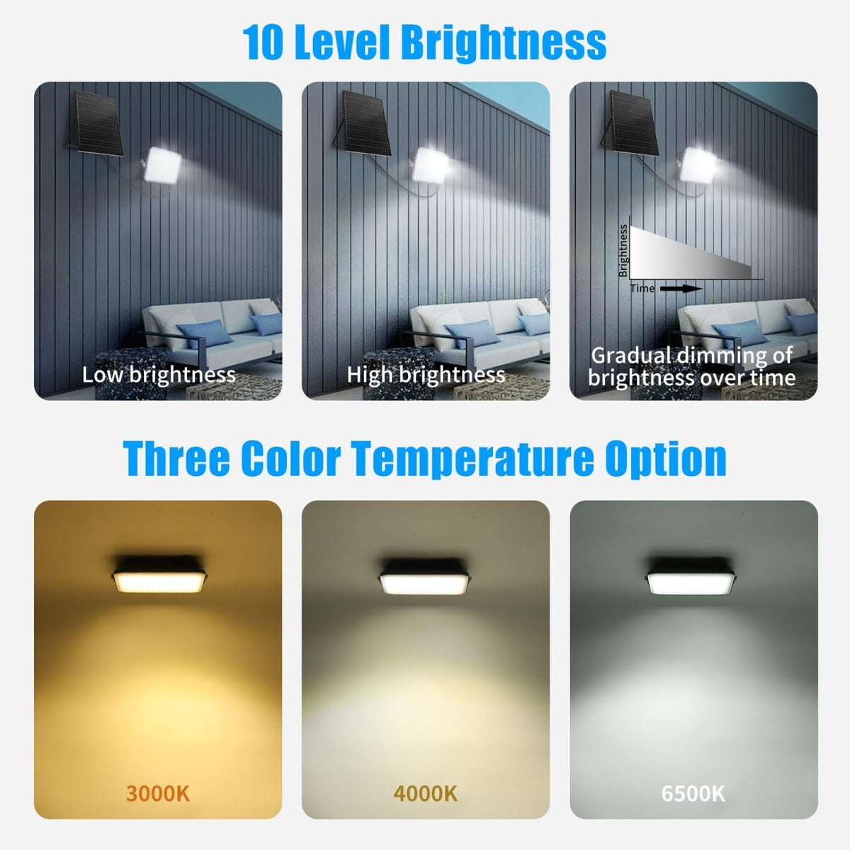 Faro Led Con Pannello Solare 170W CCT 3000/4500/6500K Professionale