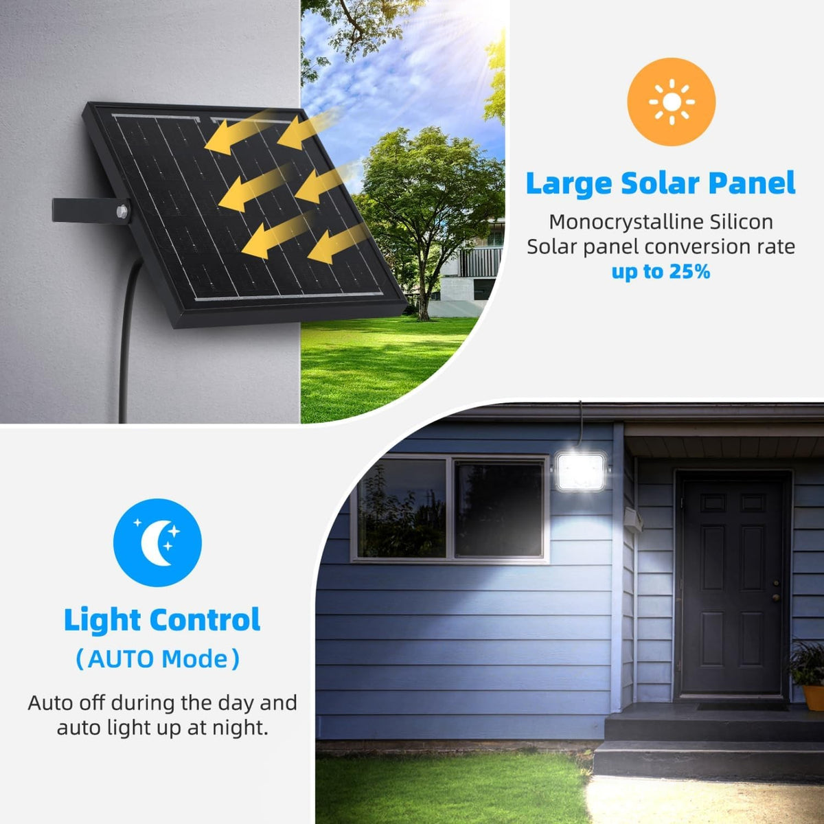 Faro Solare 80W Con Sensore di Movimento e Crepuscolare 6500K 800Lm