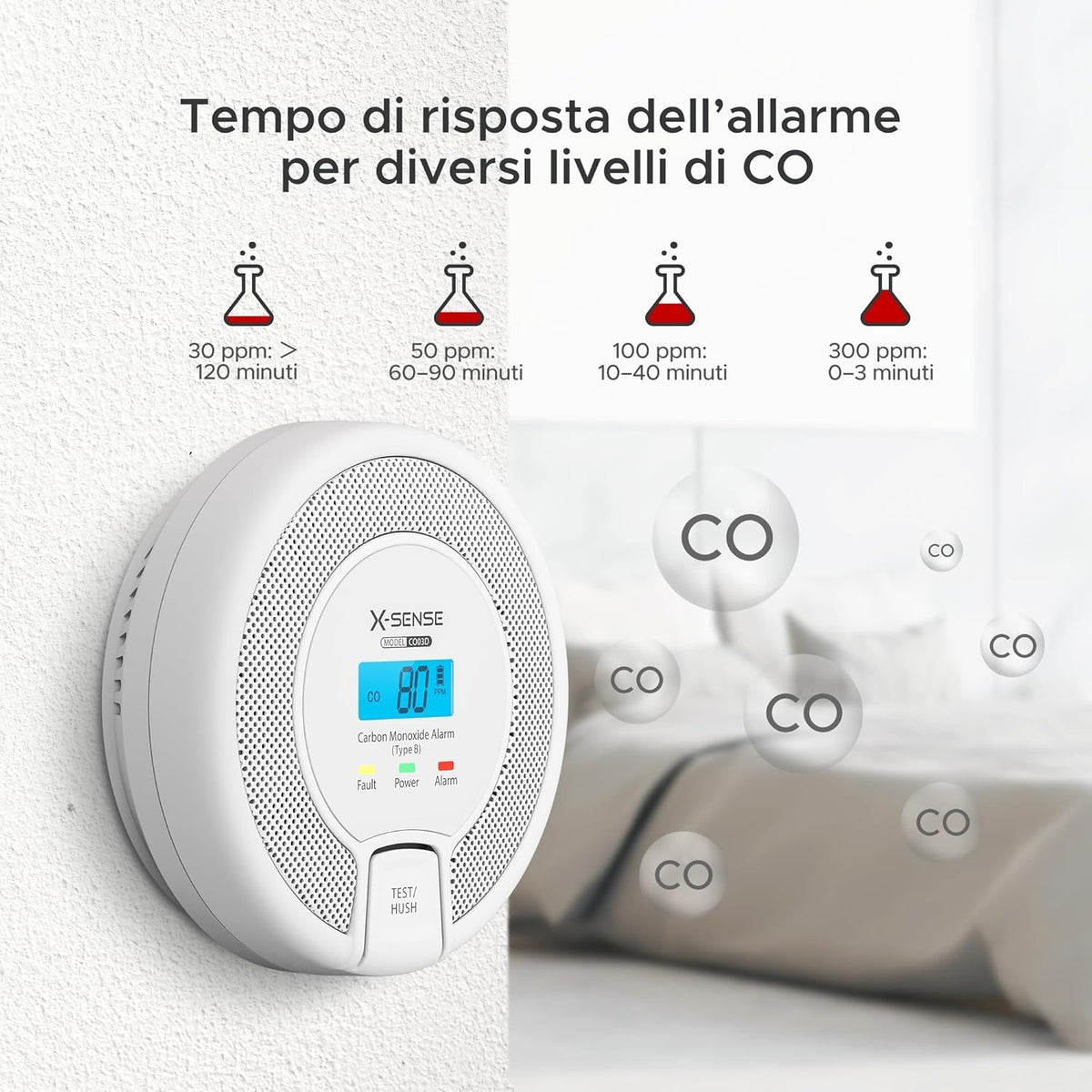 X-Sense Rilevatore Monossido di Carbonio Autonomo Durata 10 Anni